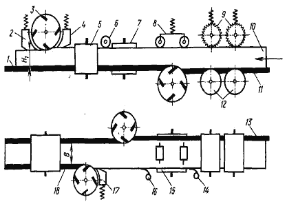 CF4