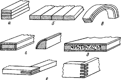 Склеивание заготовки из древесины и древесных материалов